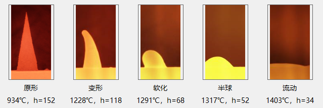 湖南頂特科技有限公司,長沙燃料分析儀,量熱儀,工業(yè)分析儀,測硫儀,灰熔融性測試儀 湖南頂特科技有限公司,長沙燃料分析儀,量熱儀,工業(yè)分析儀,測硫儀,灰熔融性測試儀